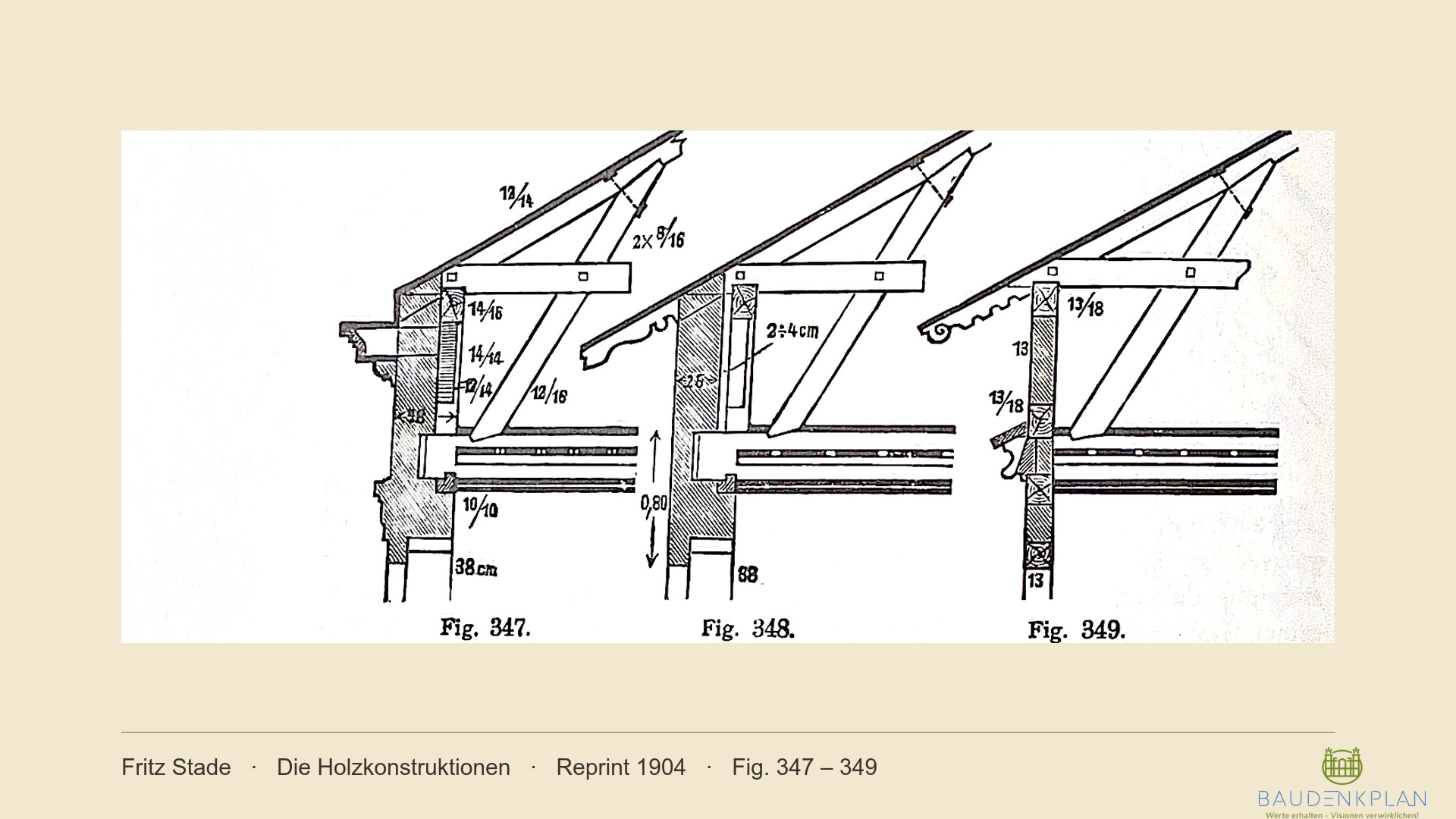 Drei historische Drempelvarianten nach Fritz Stade, Die Holzkonstruktionen 1904, Fig. 347 bis 349: Drempelständer, Fußpfette, Sparrenkopf und einbindende Deckenbalken